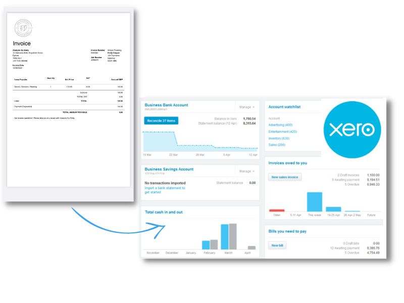 A screenshot showing the link between accounting software like Xero and SimplyPayMe